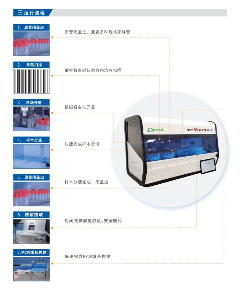 一体机彩页-折页第二版20211221_2网页2B.jpg